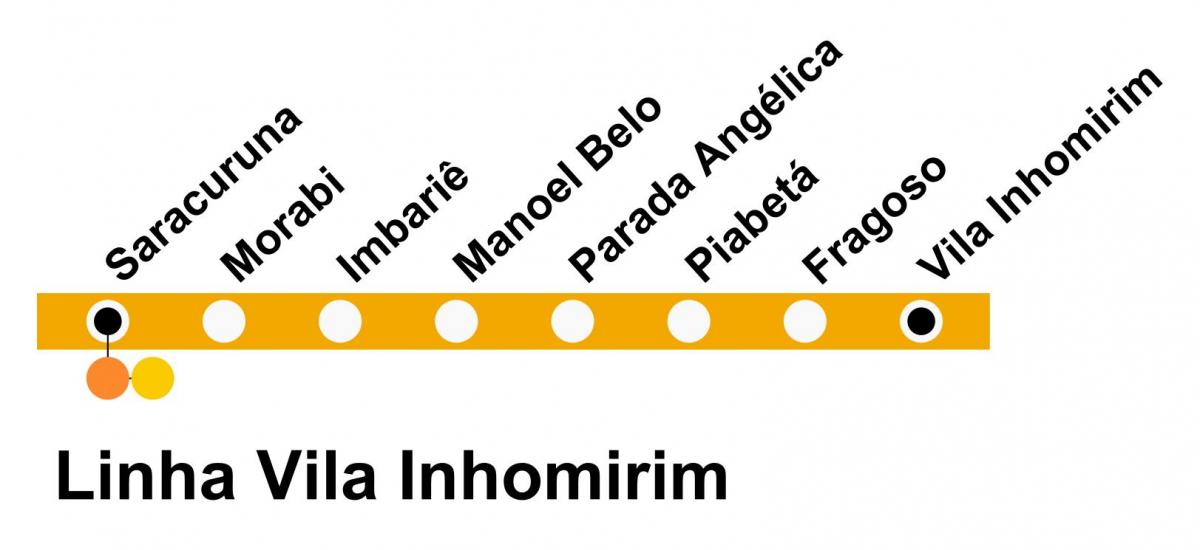 Bản đồ của dưới đây là danh sách - Dòng Vila Inhomirim