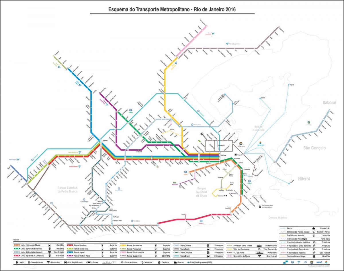 Bản đồ của giao thông vận tải Rio