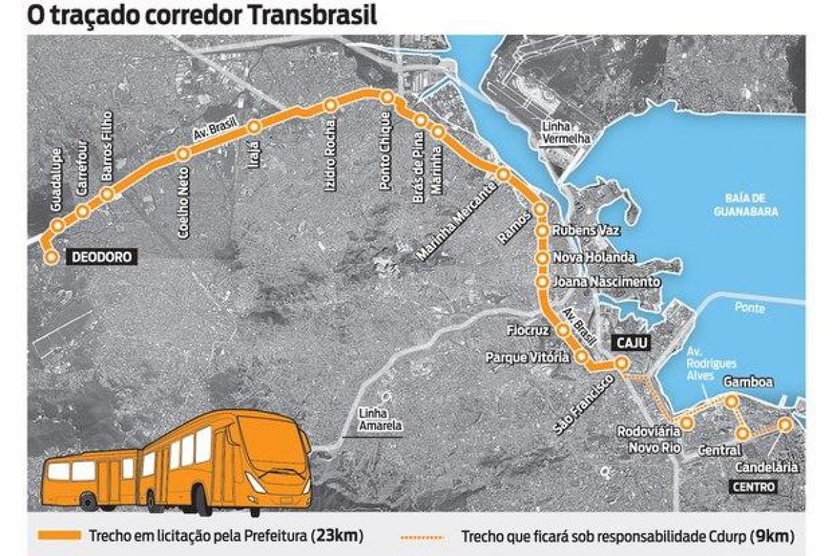 Bản đồ của NHẬT TransBrasil