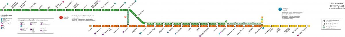 Bản đồ của Rio de Janeiro metro - Dòng 1-2-3