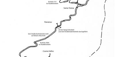 Bản đồ của Santa Teresa Dòng xe điện 1