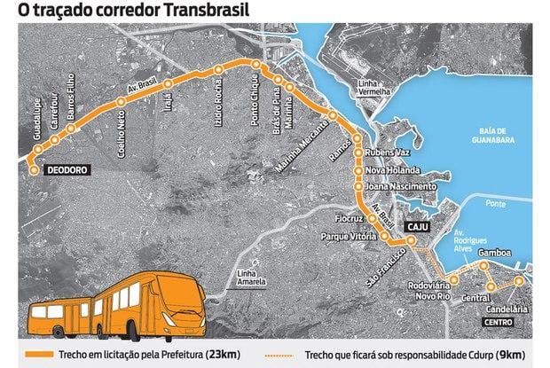 Bản đồ của NHẬT TransBrasil