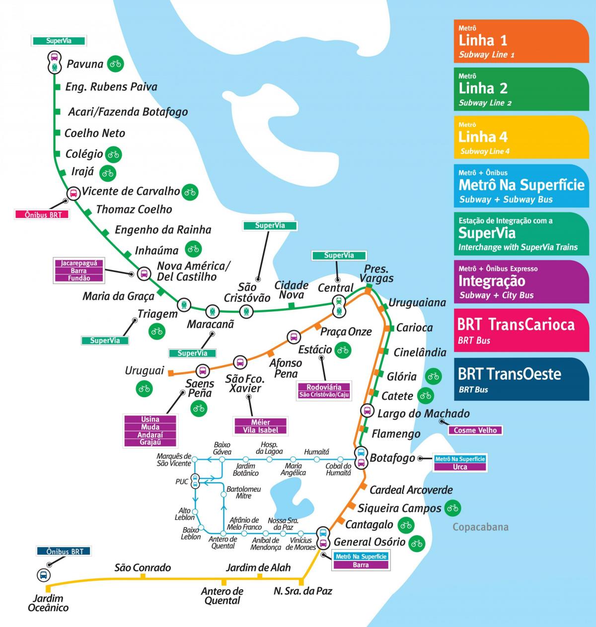Bản đồ của Rio de Janeiro tàu điện ngầm