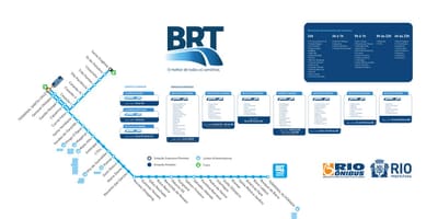 Bản đồ của NHẬT TransOeste
