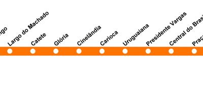 Bản đồ của Rio de Janeiro metro - Đường 1 (cam)