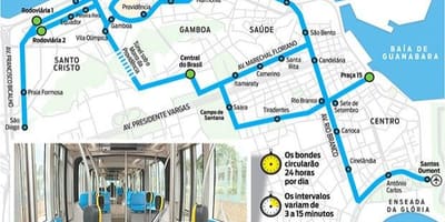 Bản đồ của Rio de Janeiro trâm
