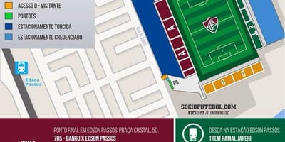 Bản đồ của sân vận động Giulite Coutinho